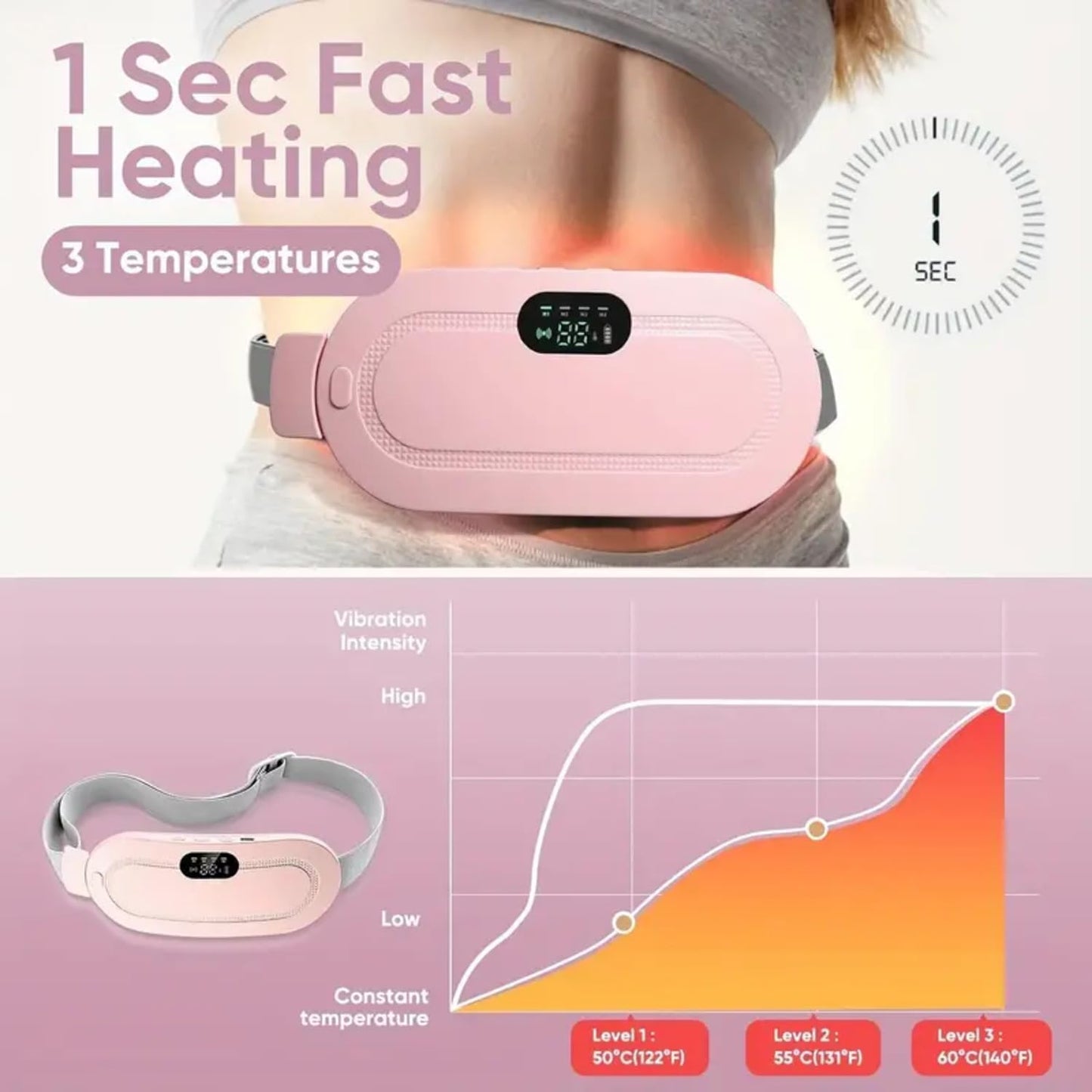 Portable Cordless Menstrual Heating Pad