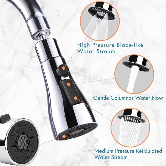Multi-Functional Kitchen Sink Faucet
