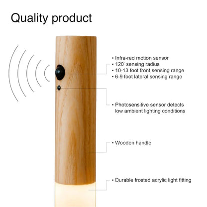 Smart Motion Sensored Light