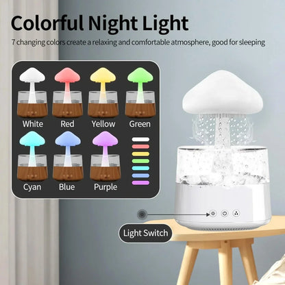Rain Cloud Diffuser