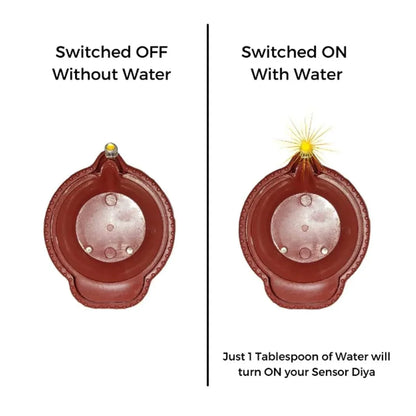 Smokeless Water Sensor Diyas