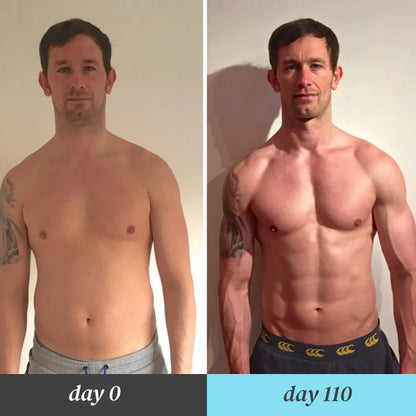 MaxForce™ - Advanced Full Body Strength & Muscle Builder